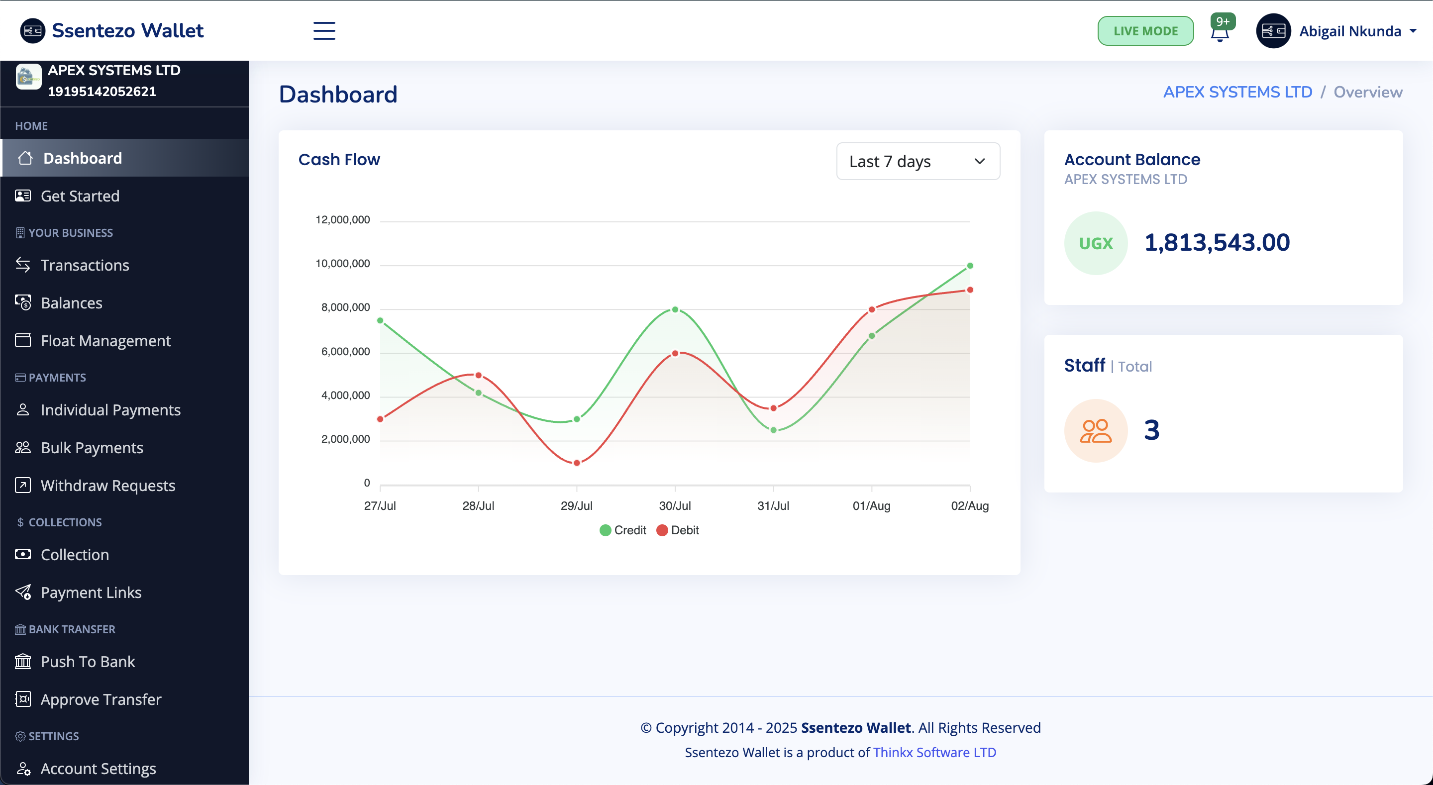 Ssentezo Wallet Dashboard